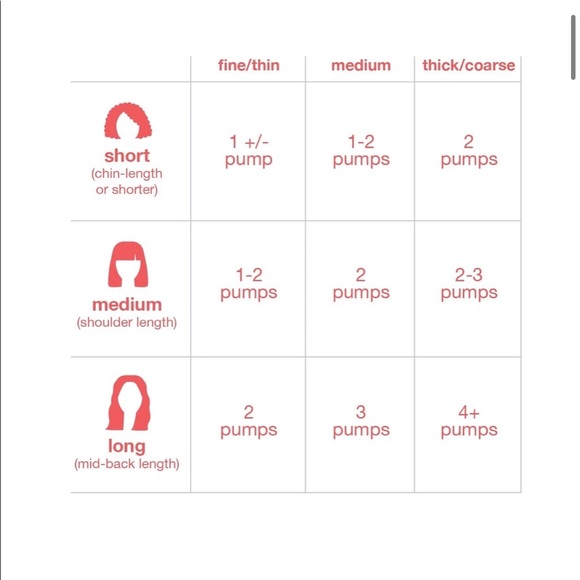 Olaplex No:4P + K18 Mask price is firm - Picture 5 of 5